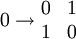 0 \rightarrow \begin{matrix} 0 &amp;amp; 1 \\ 1 &amp;amp; 0 \end{matrix} 