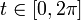 t\in [0,2\pi]