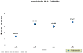 Alv-graphic-totalpopulation.gif