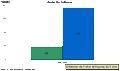 Alv-graphic-totalpopulationfirstppl.gif
