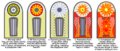 Teller-Ulam device firing sequence.png