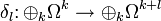 \delta_l \colon \oplus_k\Omega^k \to \oplus_k\Omega^{k+l}
