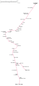 Ligne 7.gif