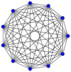 10-simplex graph.svg