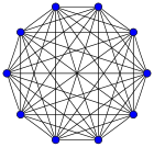 9-simplex graph.svg
