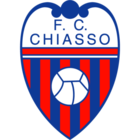 FCChiasso.png