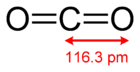 Carbon dioxide
