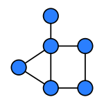 Identity graph3.svg
