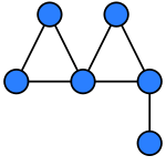 Identity graph6.svg