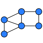 Identity graph7.svg