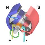 Electric motor cycle 1.png