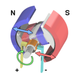 Electric motor cycle 3.png