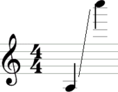 ADAD Bouzouki Range.png