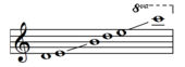 Range kaval.png