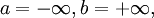 a=-\infty, b=+\infty,