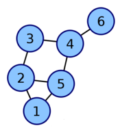 Graph123.png