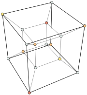 Hypercubecentral.svg