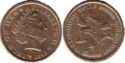 IsleofManPound.png