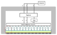 Gamma camera cross section.PNG