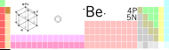 Be-TableImage.svg