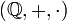 \left(\mathbb{Q}, +, \cdot \right)