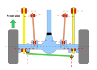 Axle - 5 Link rigid 03.gif