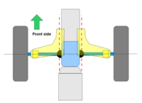 Axle - Swing axle 01.gif
