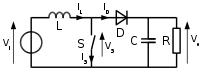 Boost conventions.svg