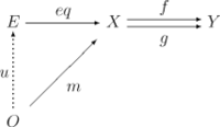 Equalizer-01.png