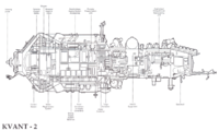 Kvant-2 - Mir module.png