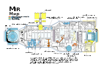 Mir - core module.svg
