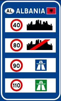 Speed-limits-ALB.svg