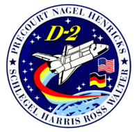 Sts-55-patch.png