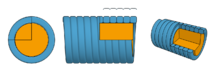 Flatwound strings.png