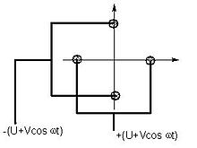 Quadrupole.JPG