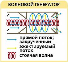 RUupesRusshemaraboti.jpg