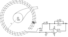 Rogowsky coil.png
