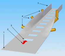Roll forming.png