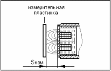 Structuraindukt3.GIF