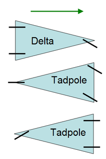 ThreeWheeled.png