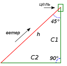 Sinus of angle4.png