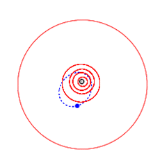 AnimatedOrbitOf1862Apollo.gif