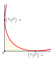 Reuleaux shape corner.svg