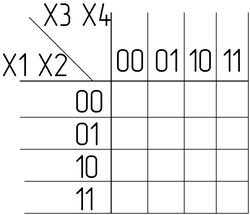 2d true table.png