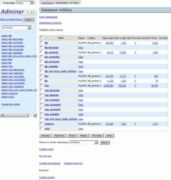 Adminer screenshot