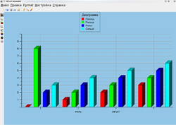 KChart Screenshot.png