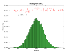 Matplotlib example2.png