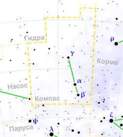 Компас