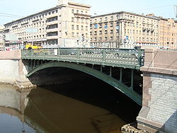 Варшавский мост