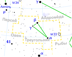 Треугольник